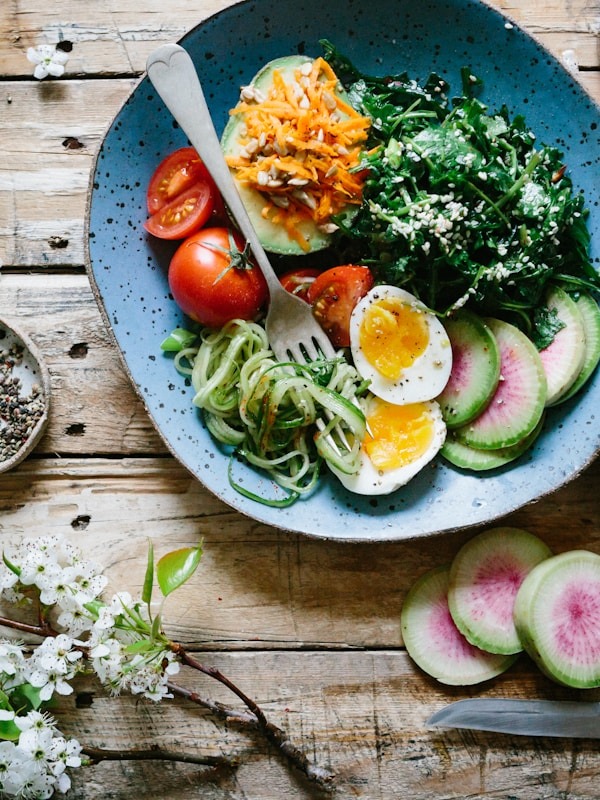 weekly meal planning kit